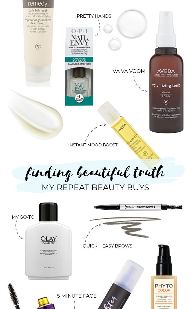 things I like: repeat beauty buys | Finding Beautiful Truth